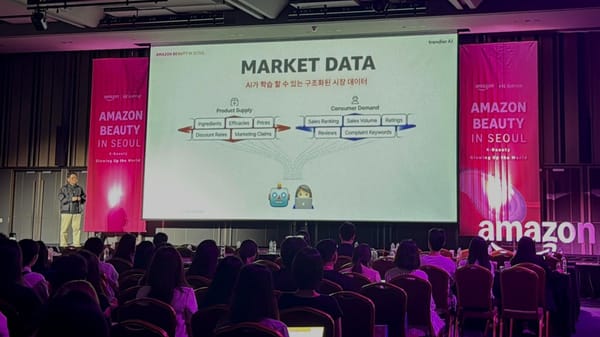 10x Productivity in Beauty: AI as a Teammate for Growth